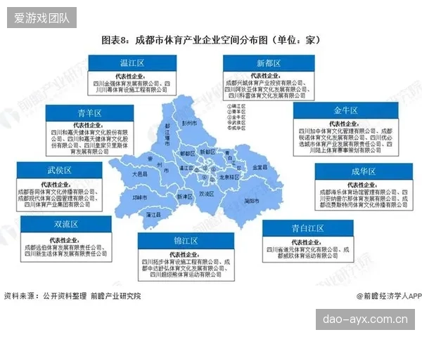 我国体育产业结构性失衡问题犹存，体育服务业的有效供给依然不足，产业发展过度依赖体育用品制造业